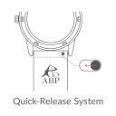 ABP Quick-Release System_
