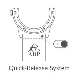 ABP Quick-Release System